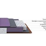Матрас Aura Duo M/S Grey - Фото 4
