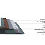 Матрас Prestige Firm Night - Фото 4