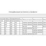 Стол журнальный Антик BMS