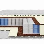 Матрас Ника (3D сетка TFK 256) - Фото 1